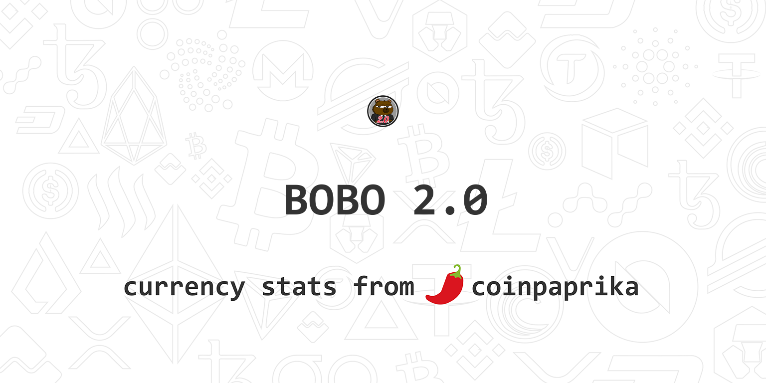 BOBO Price Today - BOBO Price Chart & Market Cap | CoinCodex