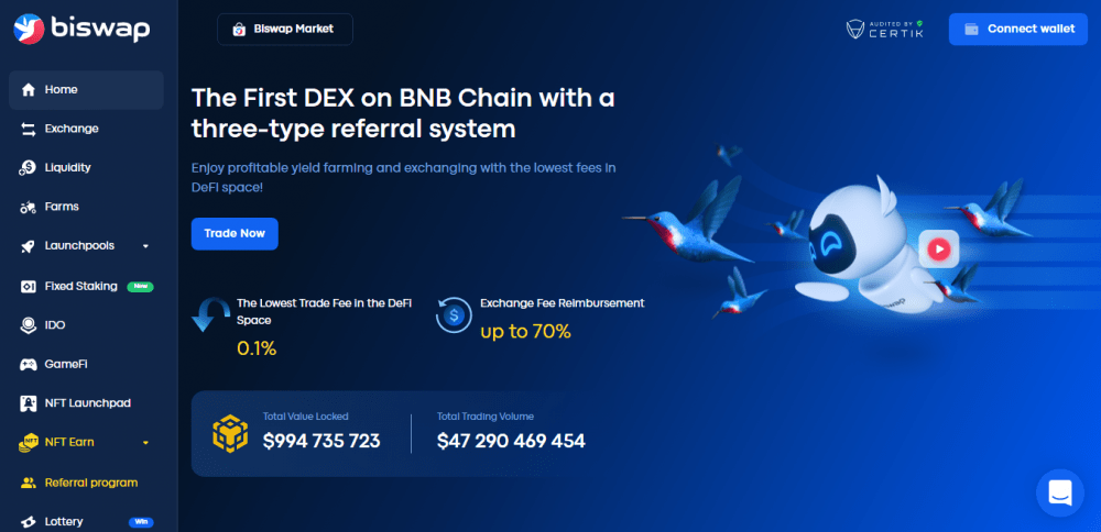 Bitget Trading Volume, Trade Pairs, Stats, and Info.