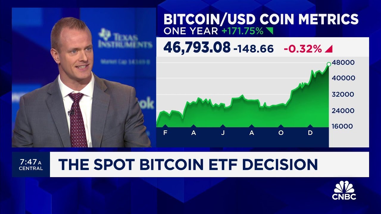 Bitcoin ETF: Here are the 10 funds set to debut after SEC decision | Morningstar