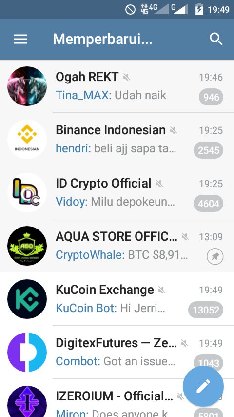 Top 5 Best Crypto Telegram Bots In - Coincu