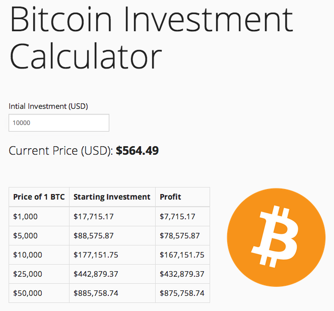 Bitcoin Dollar Cost Average