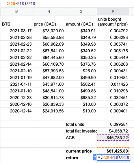 Bitcoin Tax Calculator - Calculate your tax on bitcoin