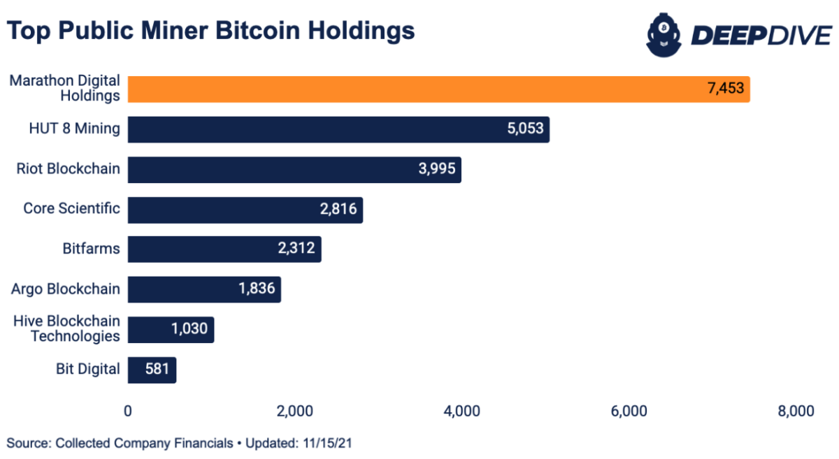 TeraWulf: Zero-Carbon Bitcoin Mining