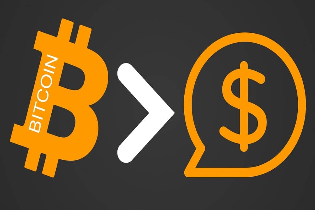 Bitcoin to US Dollar exchange rate - Currency World