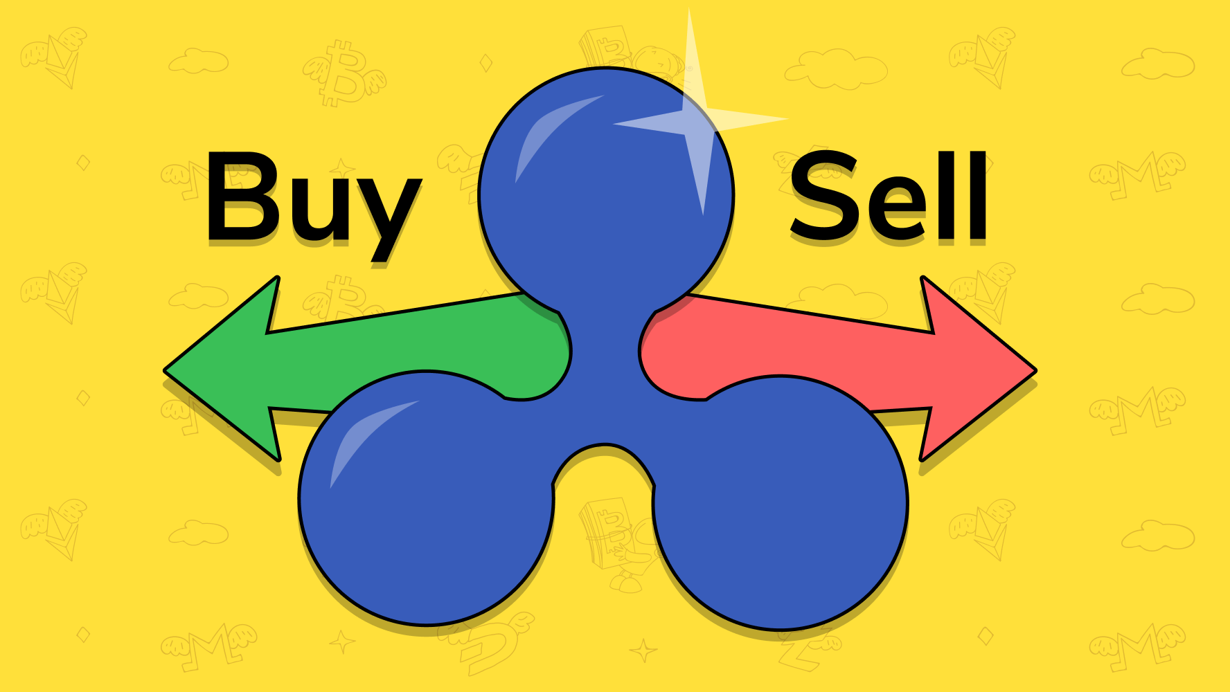 How to Buy Ripple (XRP)