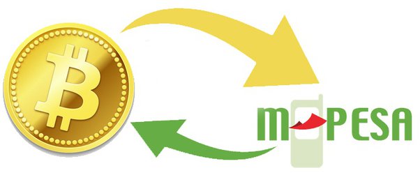 Buy Bitcoin using M-PESA on Totalcoin