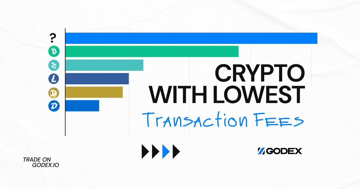 11 Cheapest Crypto Exchanges with Lowest Fees ()