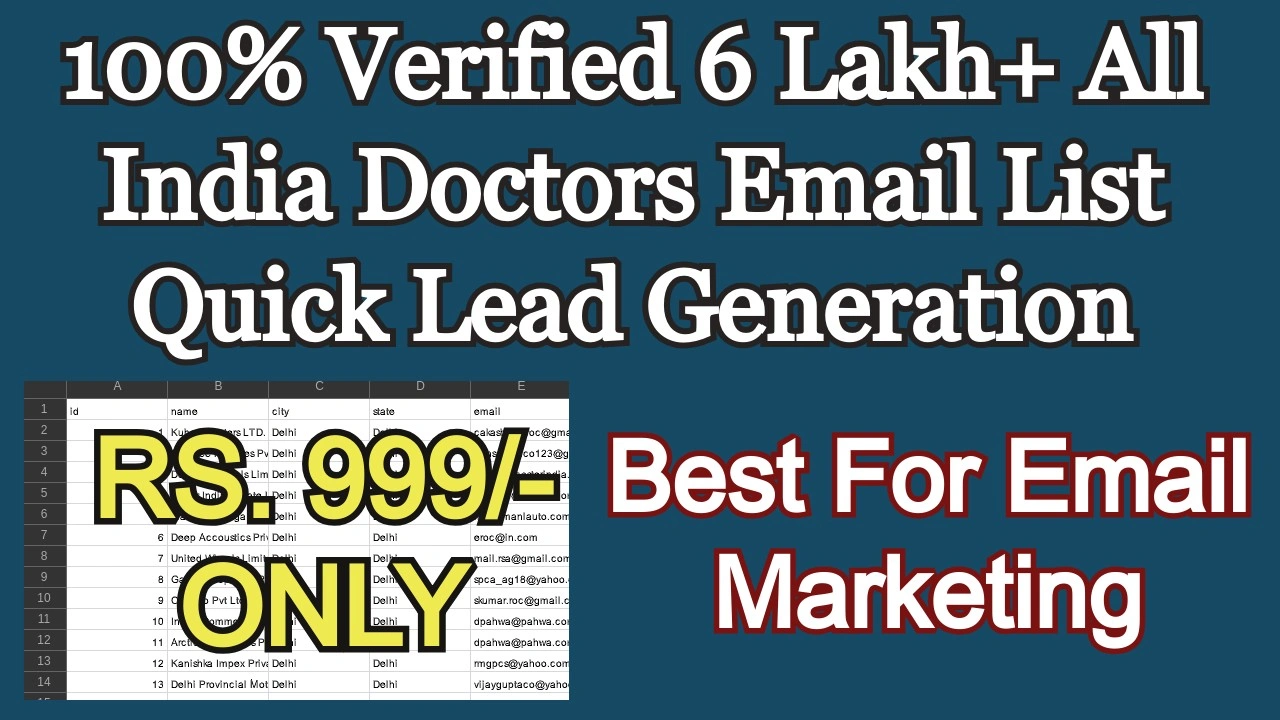 India Business Email Leads | India Business Email Lists