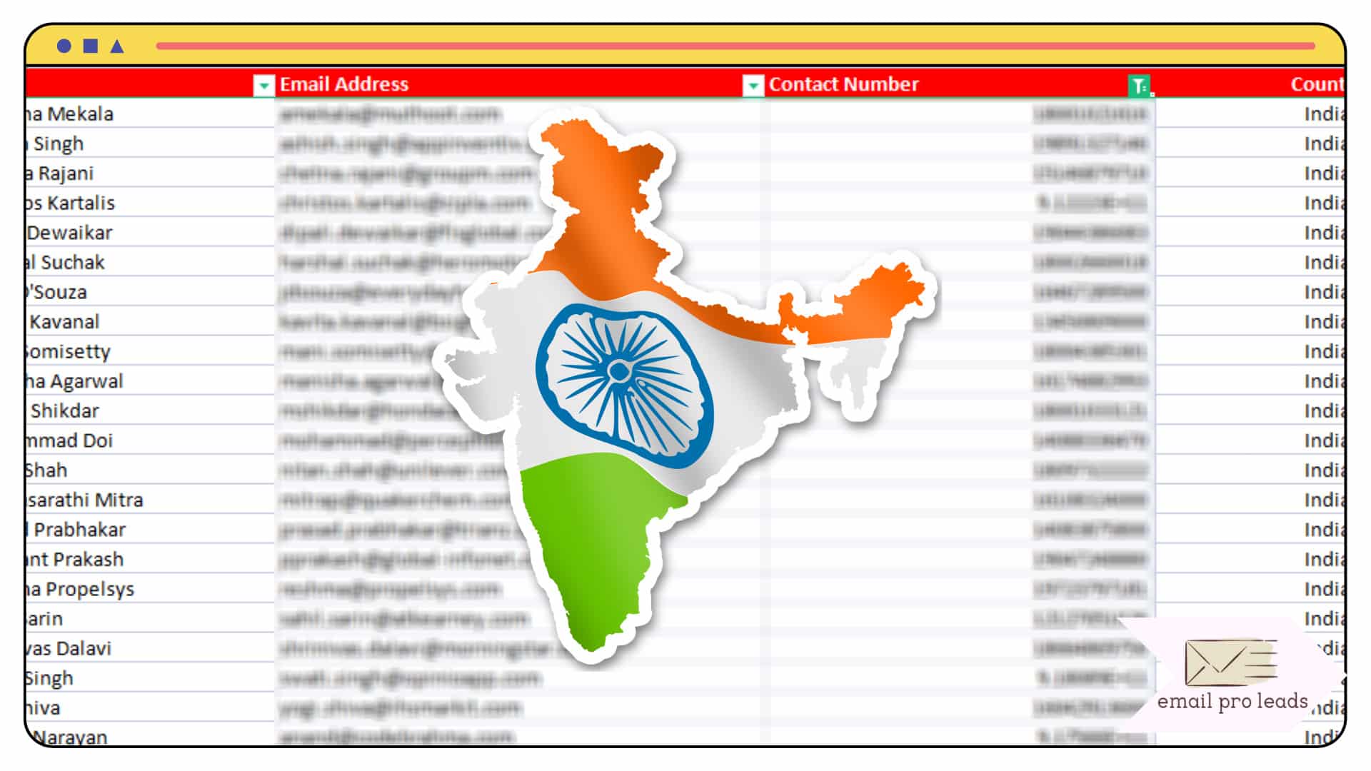 All India Mailing List, Corporate Emails for Email Marketing