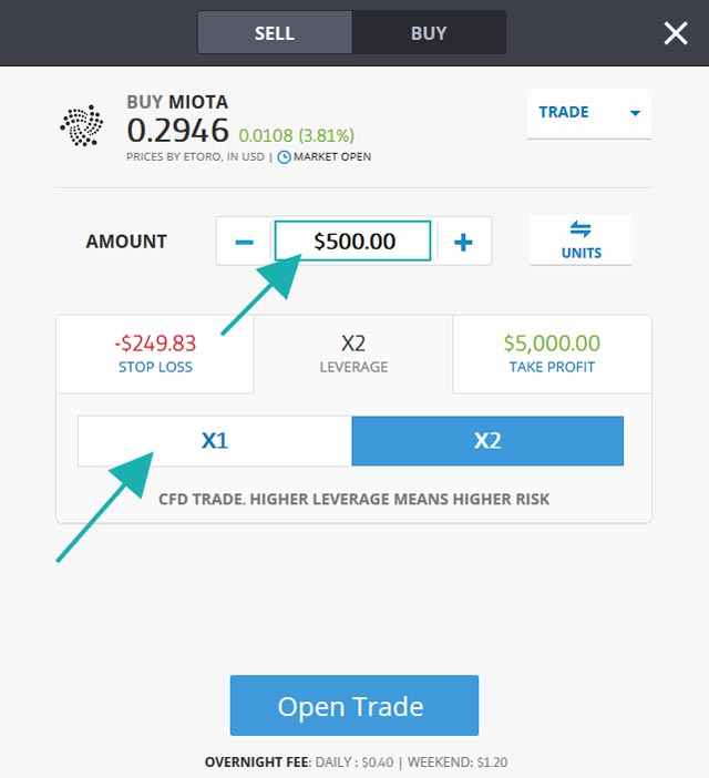 Where and How to Buy IOTA - The Complete Guide