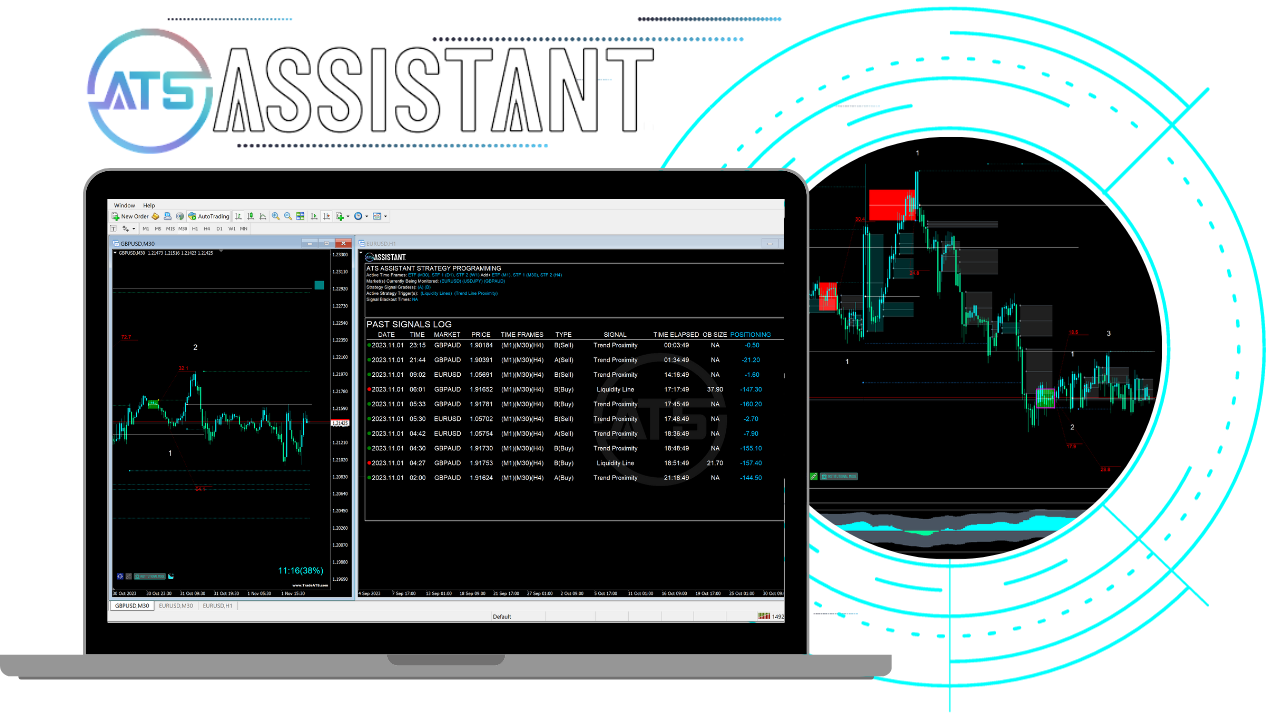 ATS Traded Fund | Rulebook