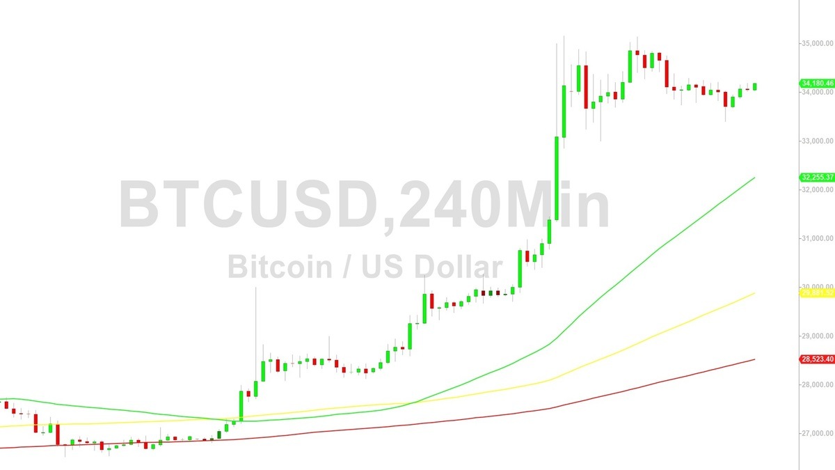 Bitcoin Vault price today, BTCV to USD live price, marketcap and chart | CoinMarketCap