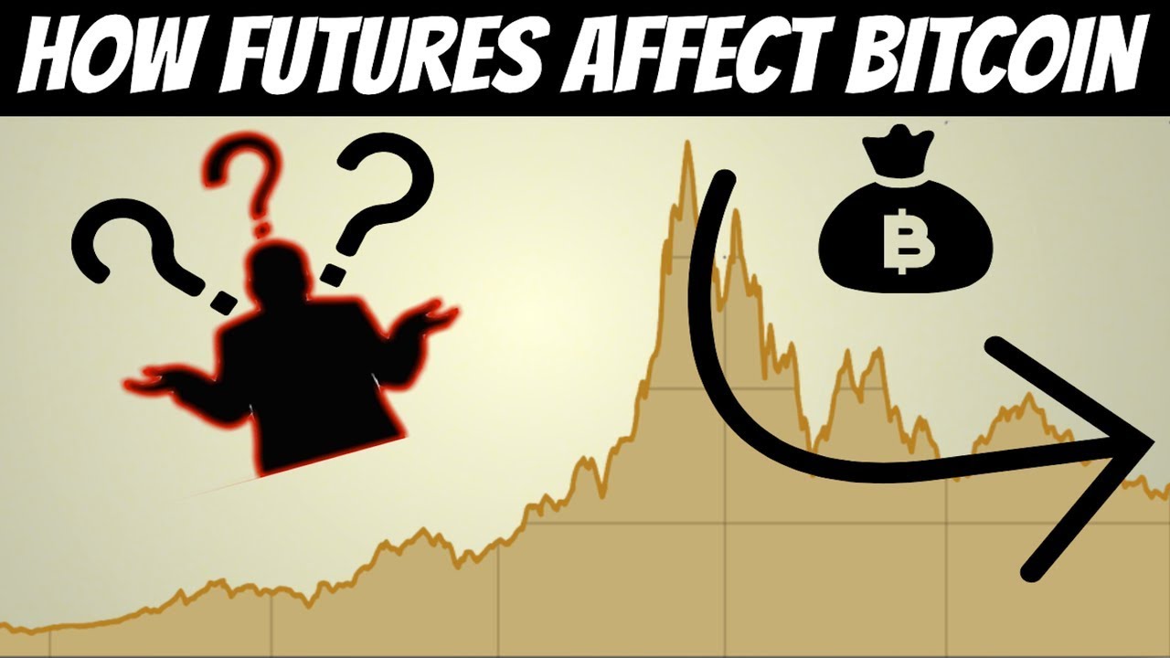 Assessing the Risk of Bitcoin Futures Market: New Evidence | Annals of Data Science