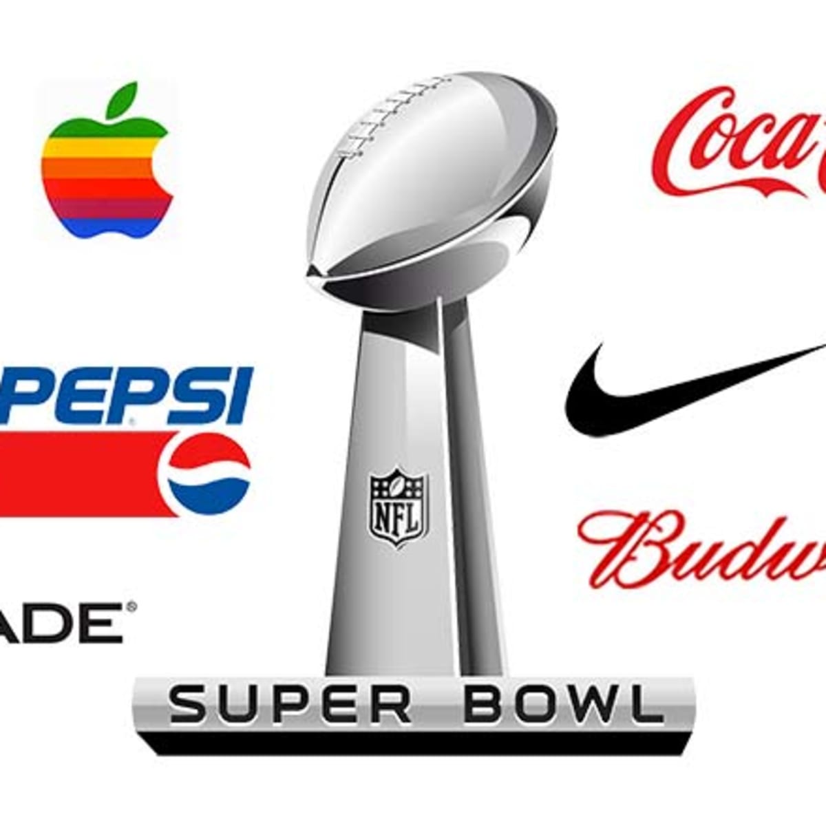 Here's what a $7M, second Super Bowl ad can purchase in digital media in - Digiday