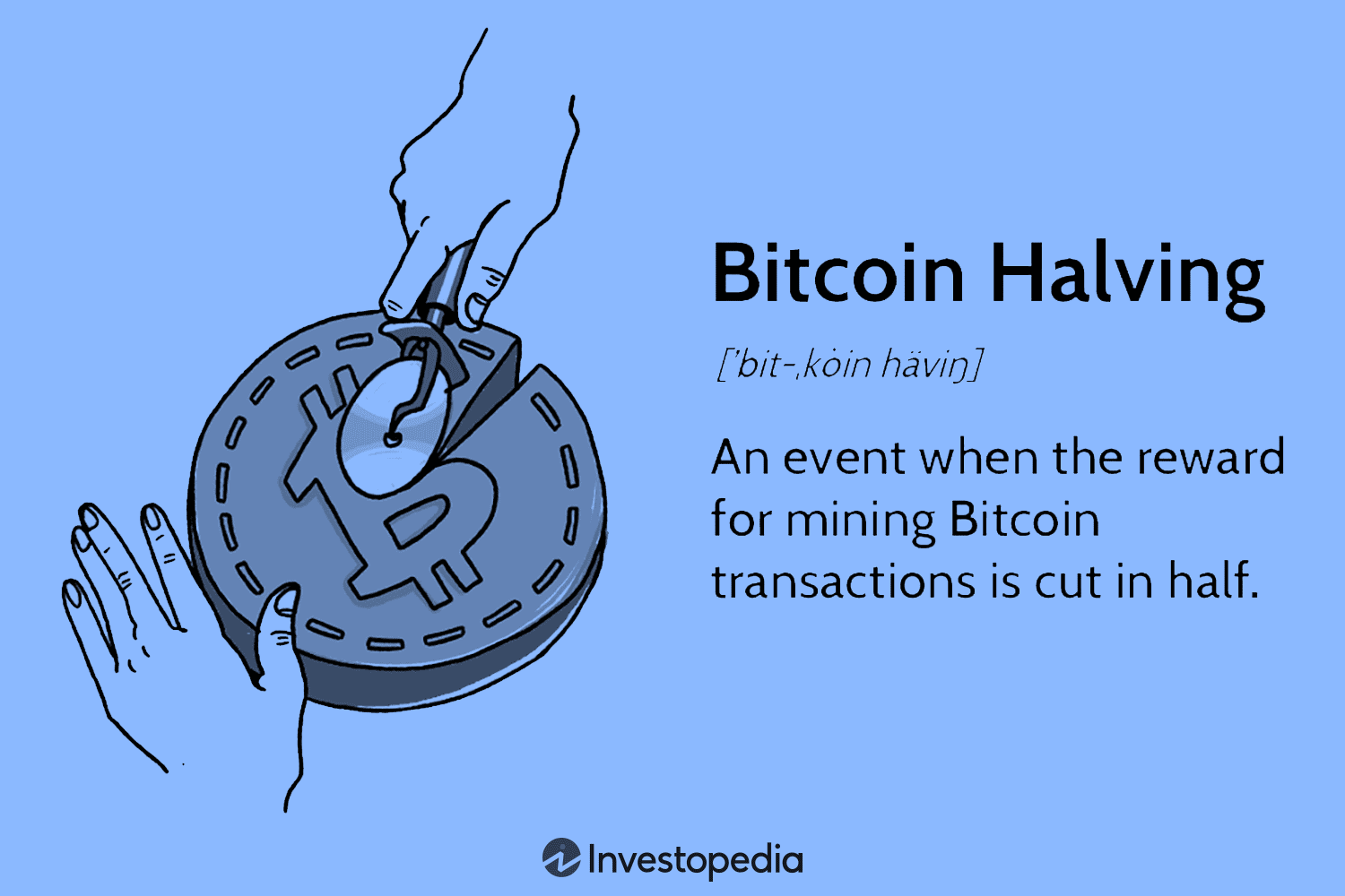 What is Bitcoin Halving () & How Does it Work?