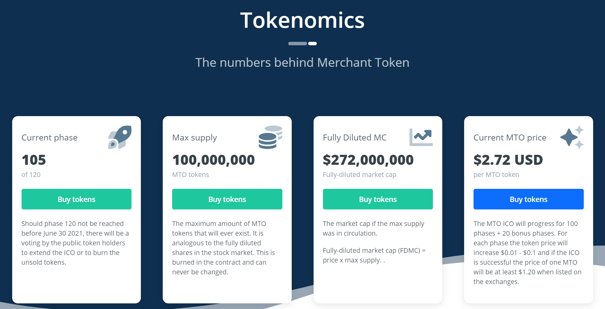 Merchant Token Protocol (MTO) - Consumer protection on blockchain