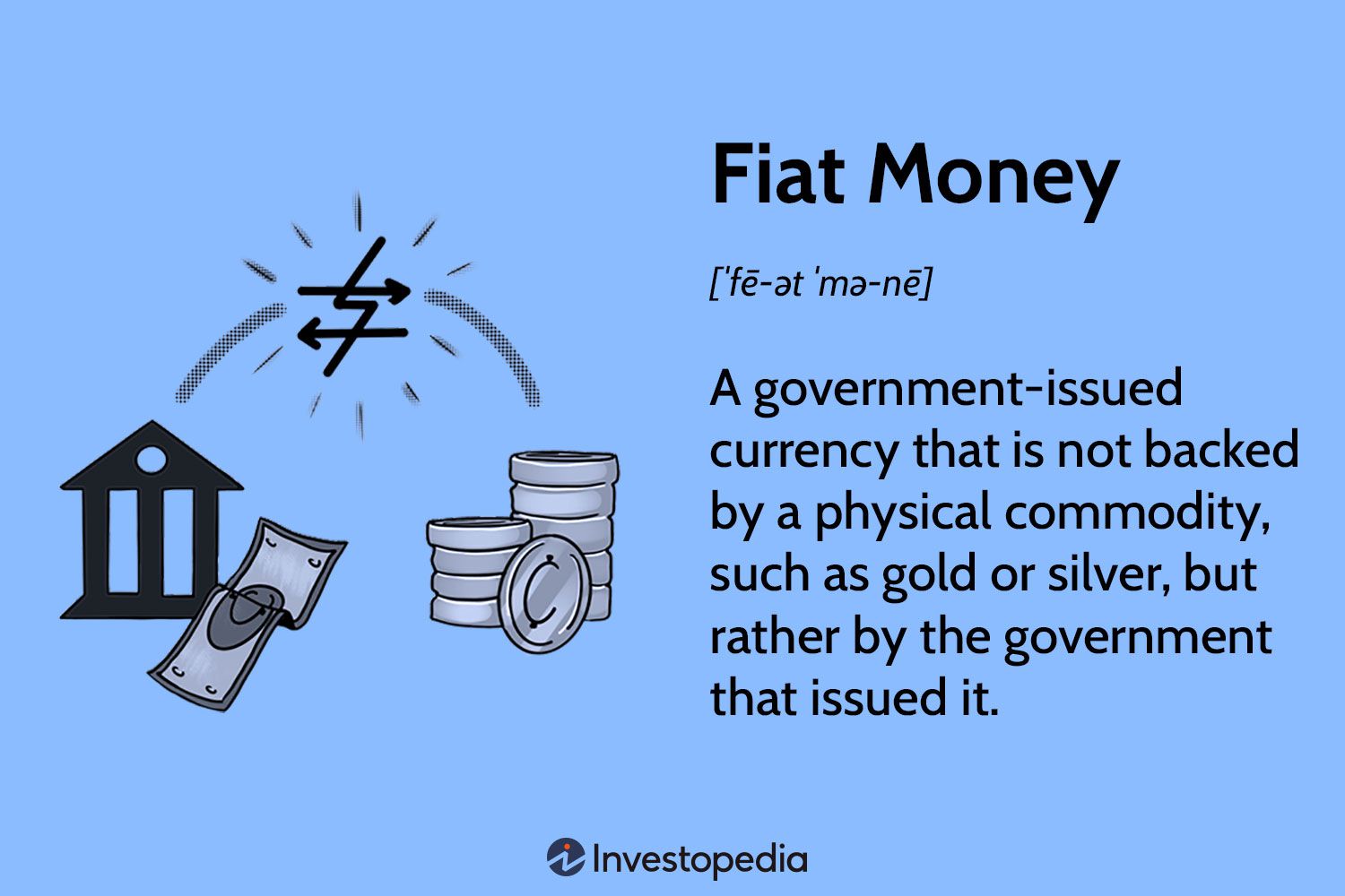 The Different Types of Money in an Economy