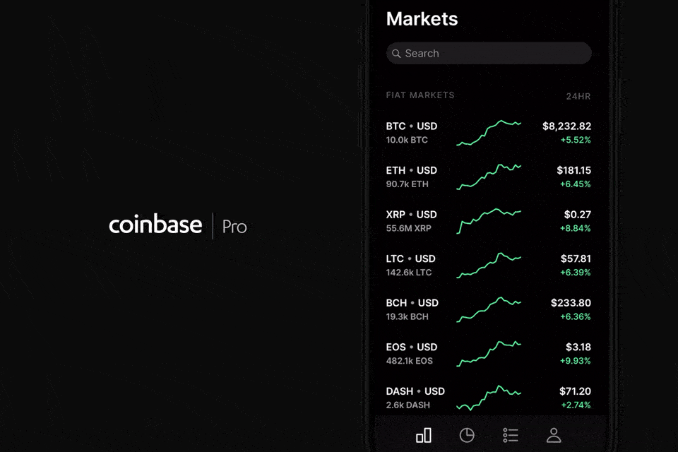 Coinbase Pro | Digital Asset Exchange