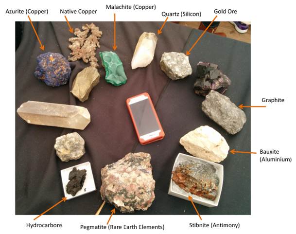 6 Types of Minerals and Metals Found in Your Cell Phone | Discover Magazine