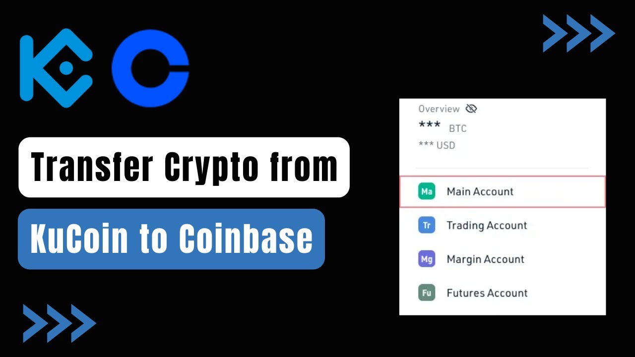 How to transfer Bitcoin from Coinbase to cryptolove.fun? – CoinCheckup Crypto Guides