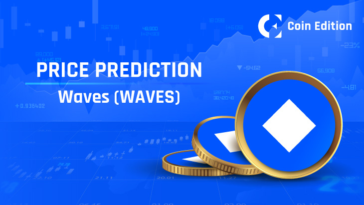 Waves Price Prediction & Forecast for , , | cryptolove.fun