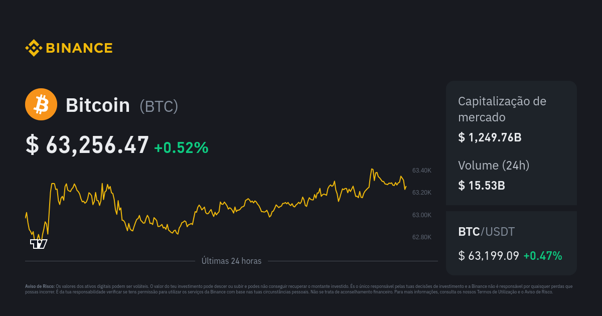 F1® Ticket Store | cryptolove.fun