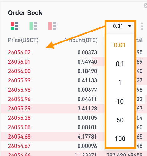 Binance API Documentation