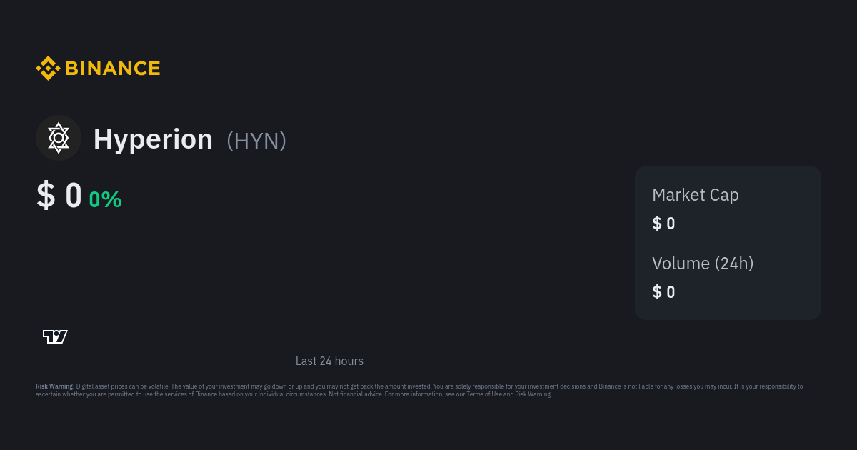 Hyperion (HYN) Price Prediction , – | CoinCodex