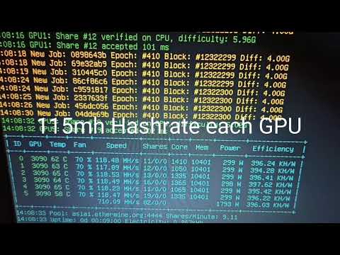 AMD GPU setup on Ubuntu for mining cryptocurrency