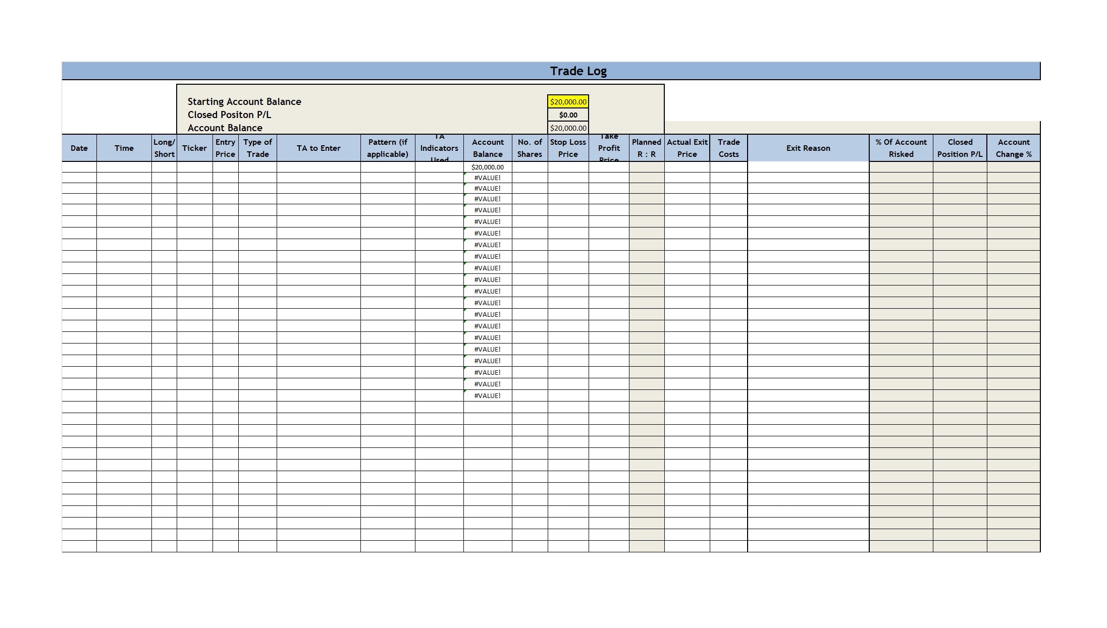 The Importance of a Trading Journal: A Comprehensive Guide to Use and Downloading on Excel