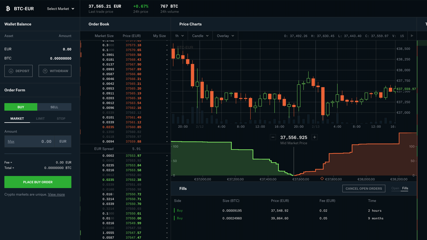 How to Place a Stop Loss Order on Coinbase Pro | Reinis Fischer