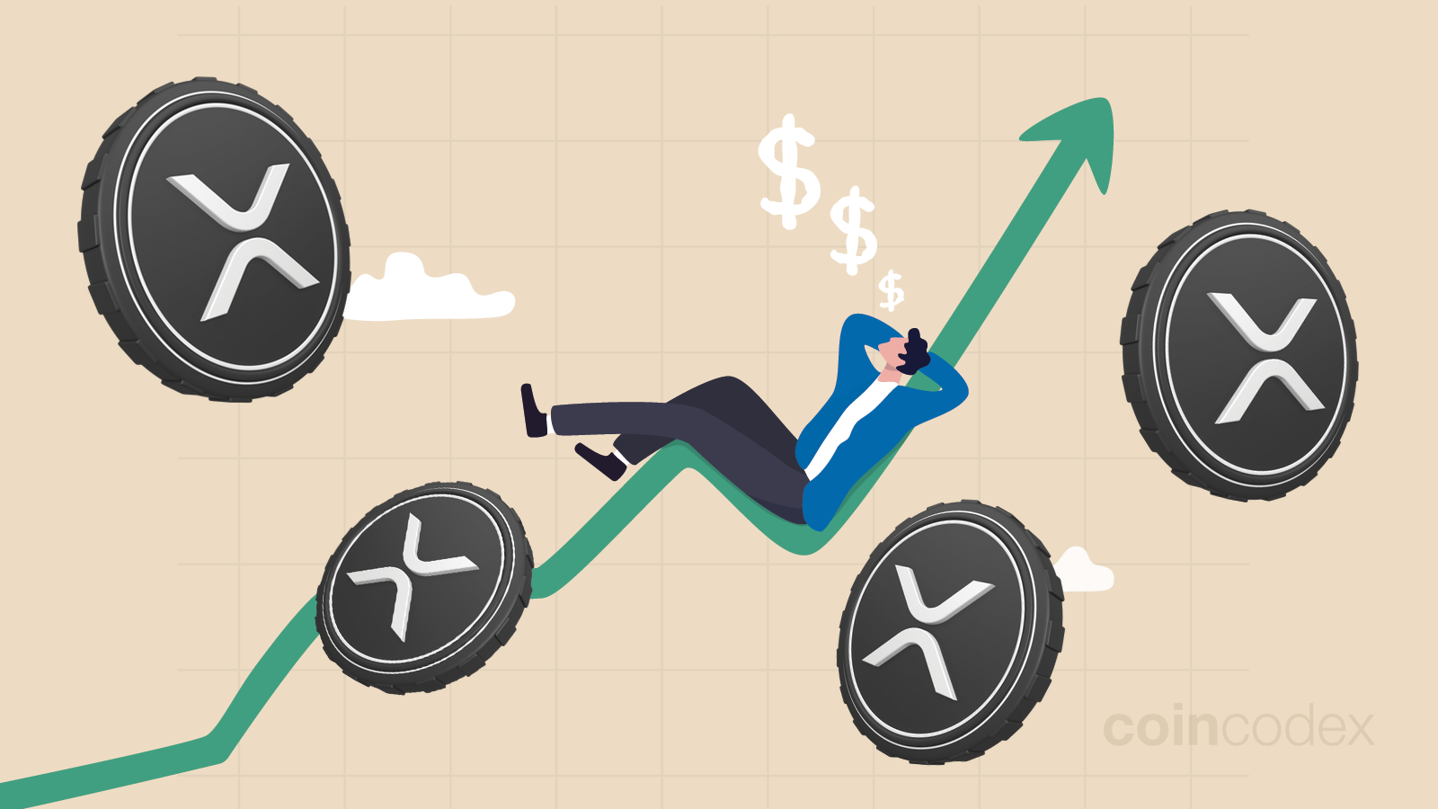 Ripple (XRP) Profit Calculator - CryptoGround