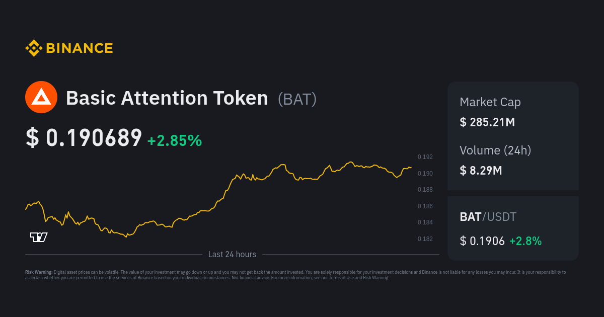 Convert BAT to BTC | DEX Aggregator | Rubic Exchange