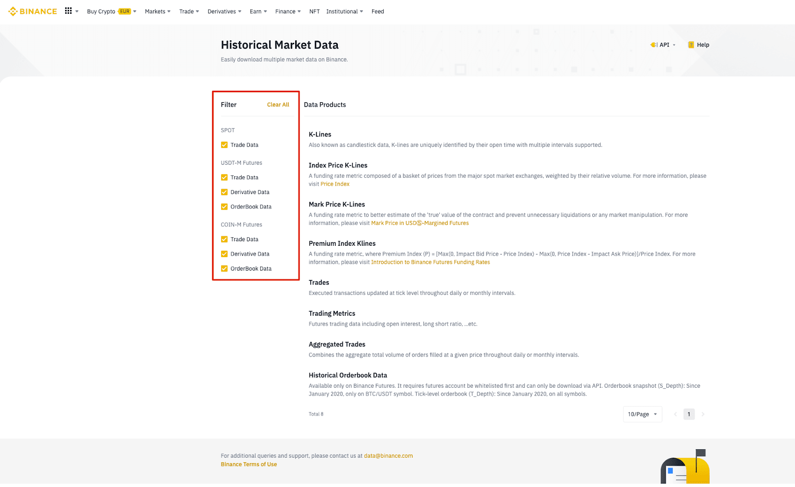 Binance Crypto Prices, Trade Volume, Spot & Trading Pairs