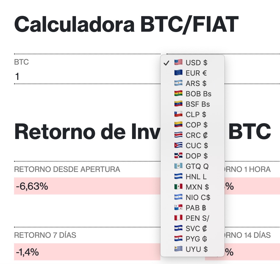 Crypto Profit Calculator - Bitcoin, Ethereum and More