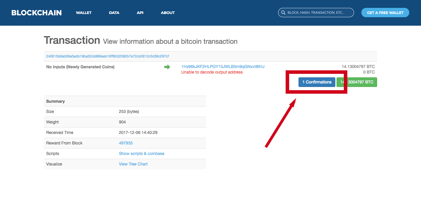 PayPal Cryptocurrency Terms and Conditions