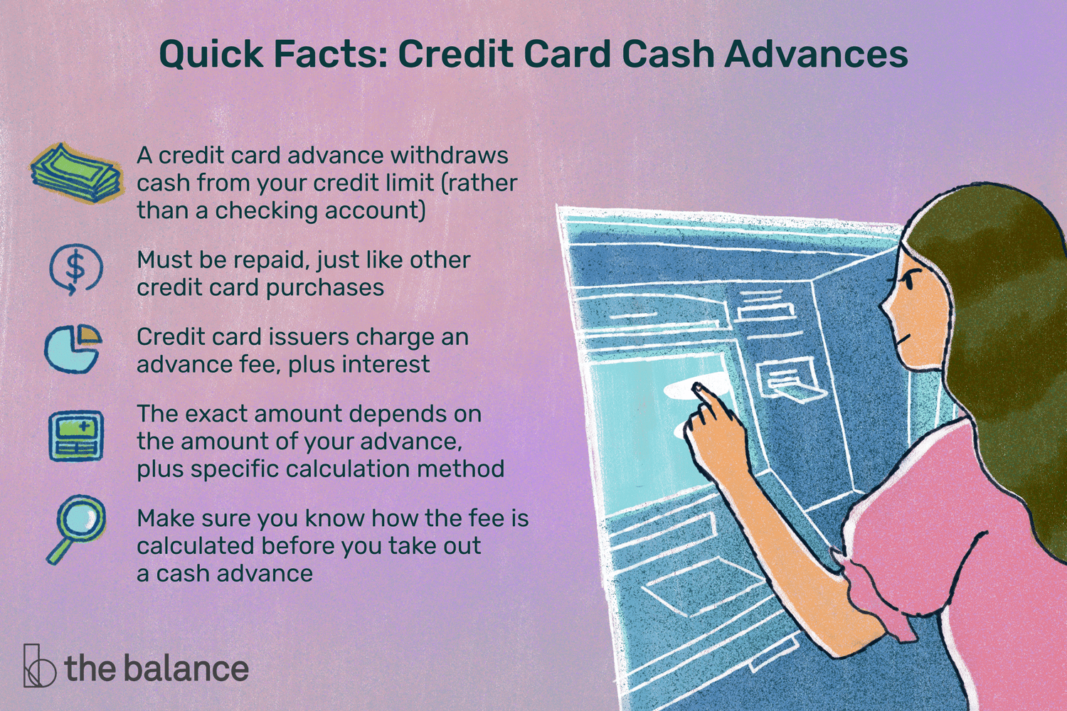 What Is a Credit Card Cash Advance? - NerdWallet