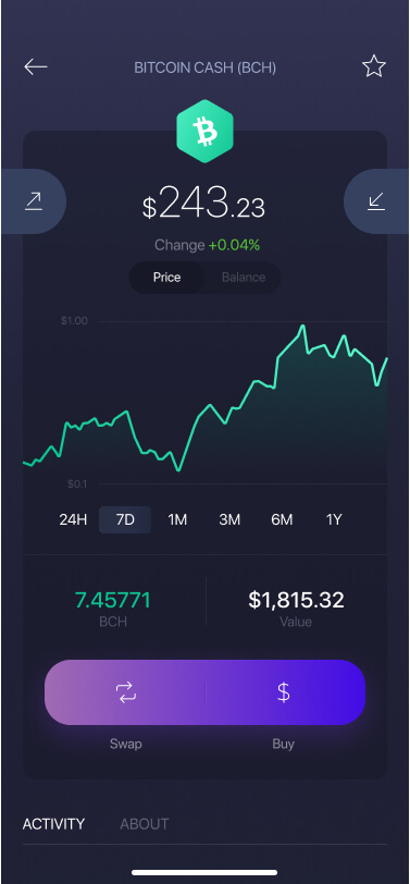 Anyone using the broker HugosWay/Hugo FX Broker? - Forex Brokers - cryptolove.fun Forum