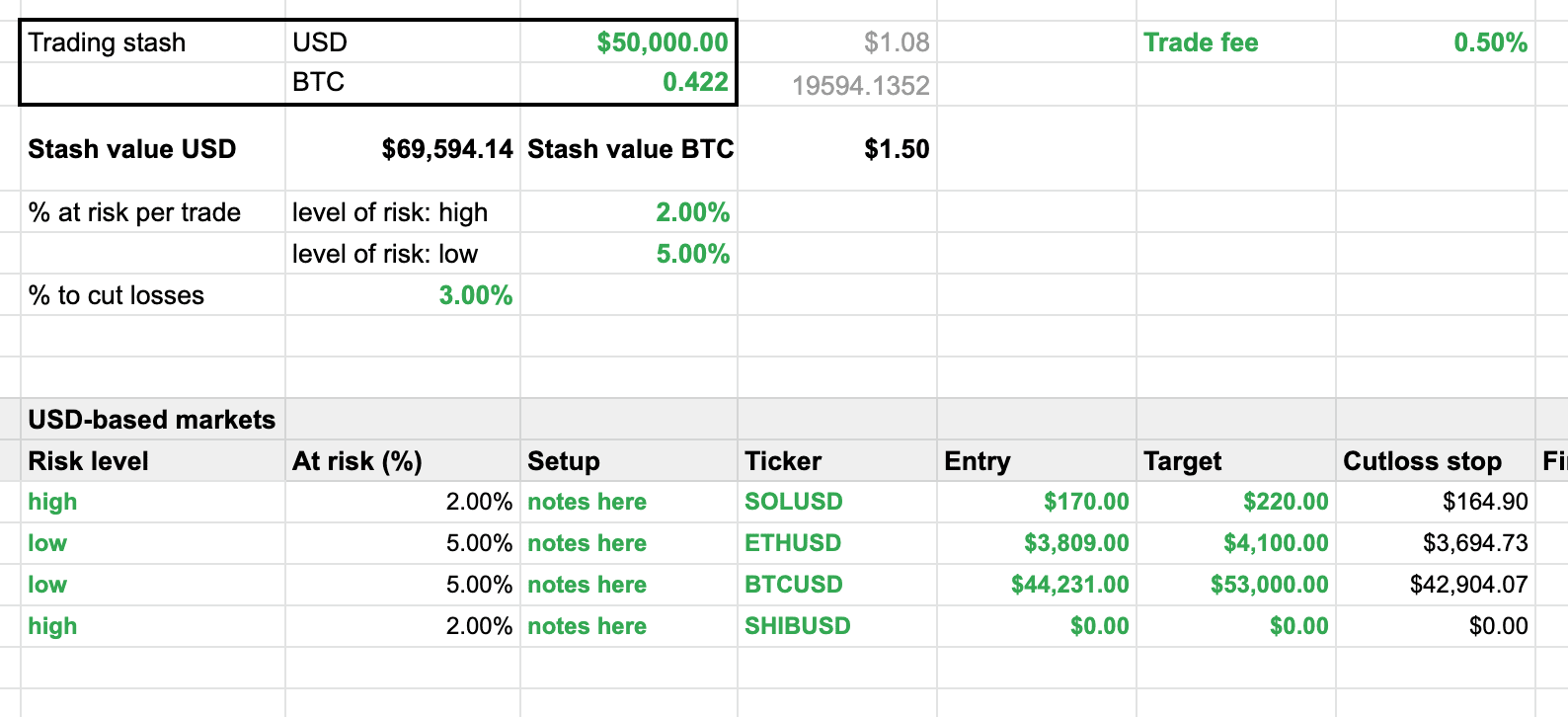 Cryptocurrency calculator | ATO Community