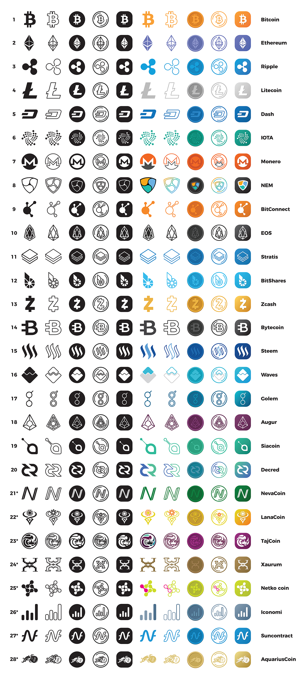 Crypto Icons in SVG, PNG, AI to Download