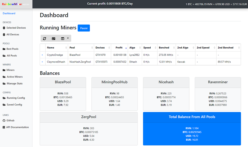 Bitcoin Mining Script | Buy Bitcoin Mining Website Script | BTC Mining Script