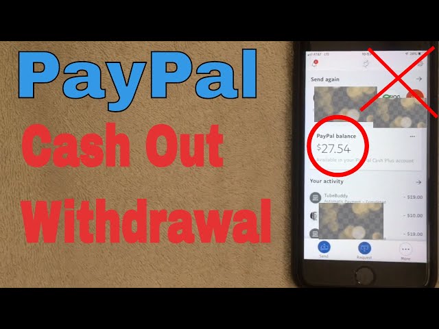 3 Easy Ways to Retrieve Money from PayPal - wikiHow Tech