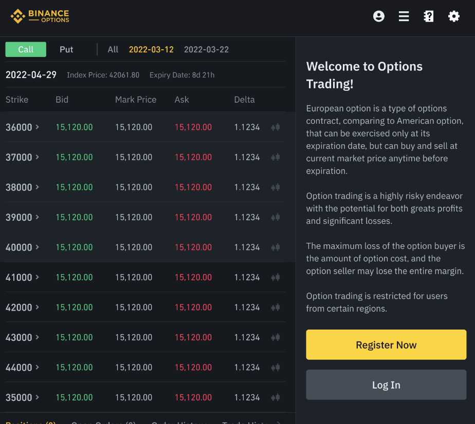 How To Buy and Sell Bitcoin Options