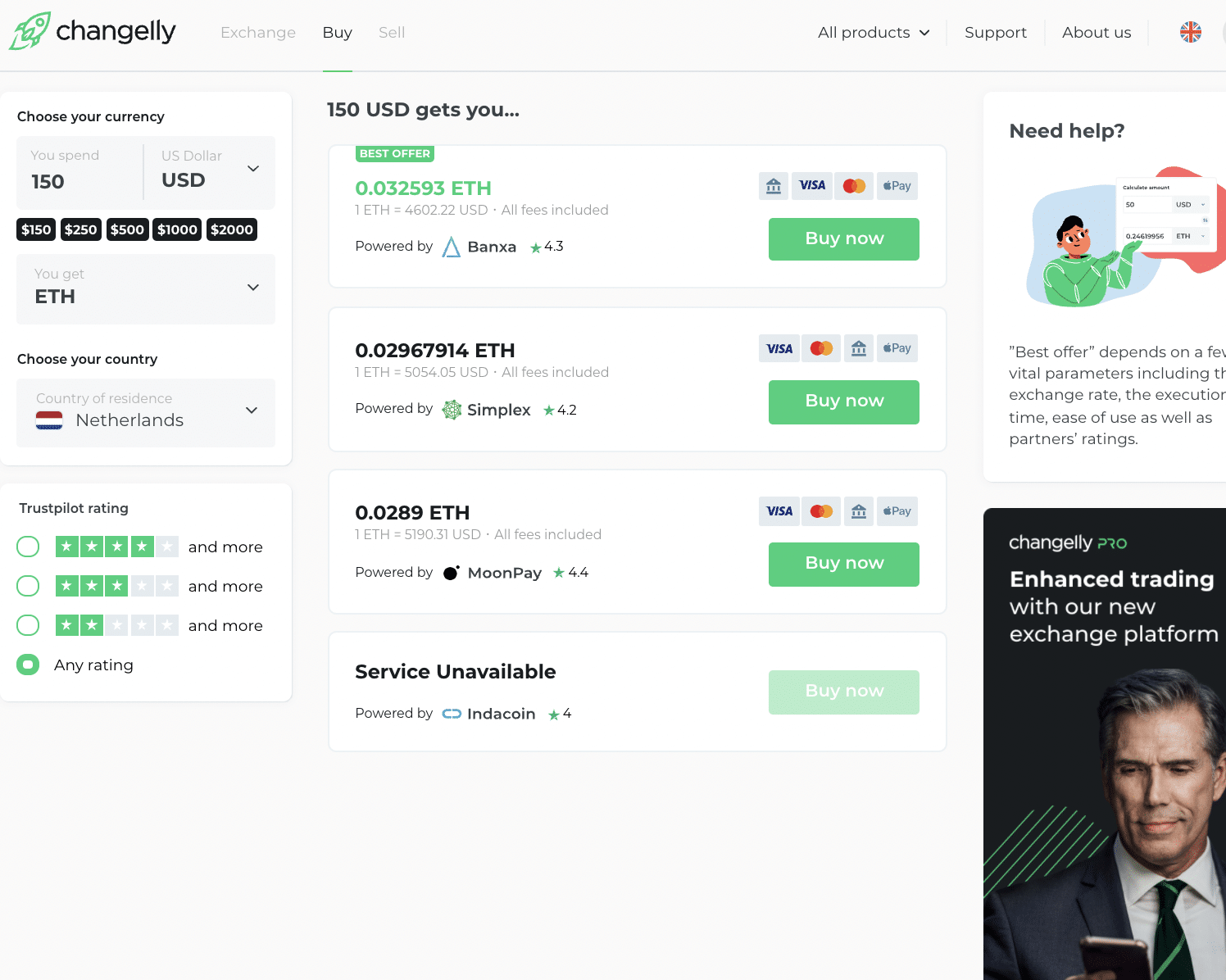 Changelly PRO trade volume and market listings | CoinMarketCap