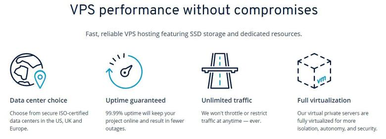 Best Cheap VPS Hosting India & 22+Datacenters
