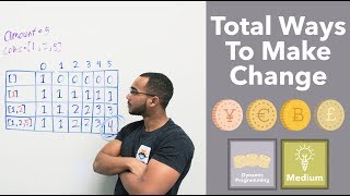 Coin Change II - In-Depth Explanation