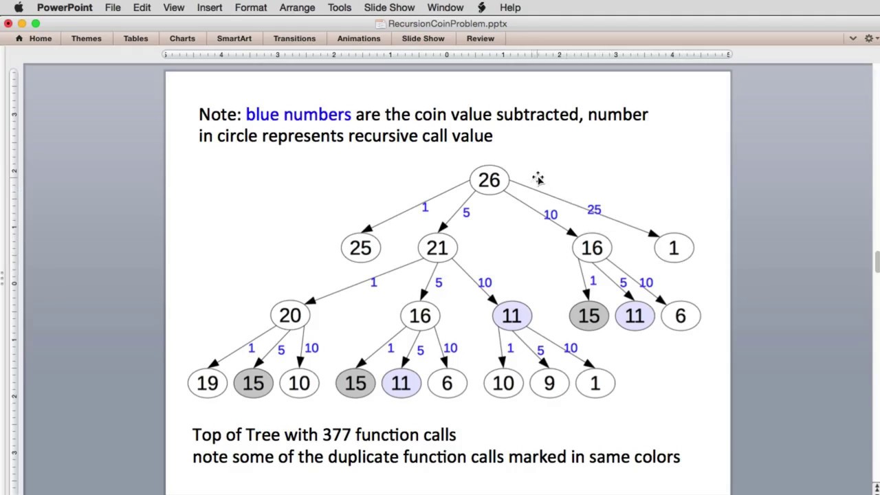 Programming Problems and Competitions :: HackerRank