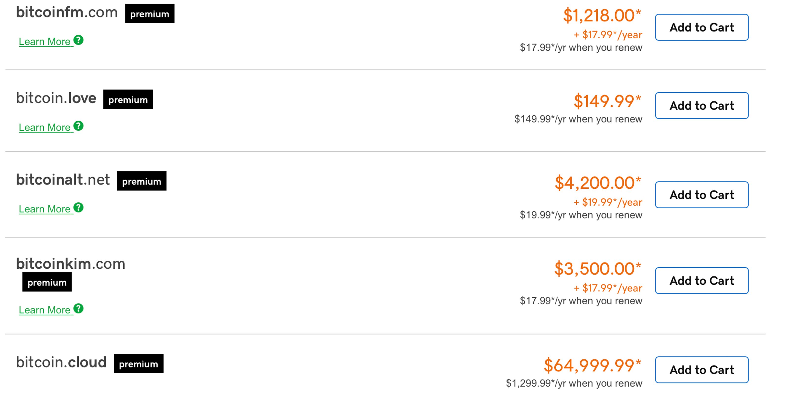 Top 25 Cryptocurrency Domain Name Sales