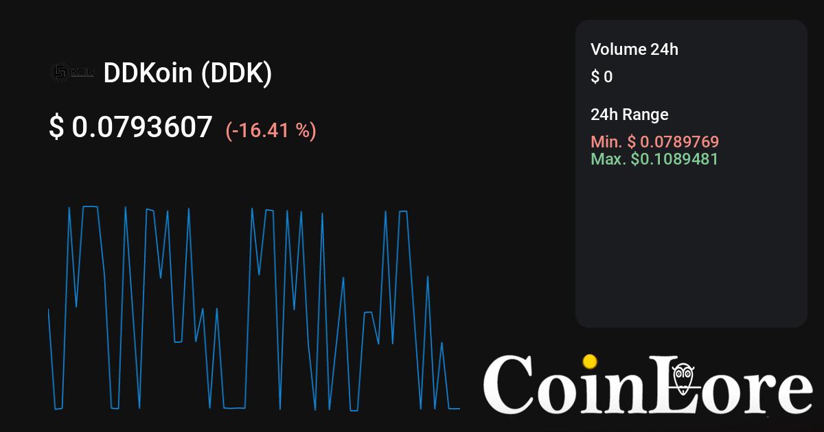 DDKoin Price | DDK Price Today, Live Chart, USD converter, Market Capitalization | cryptolove.fun