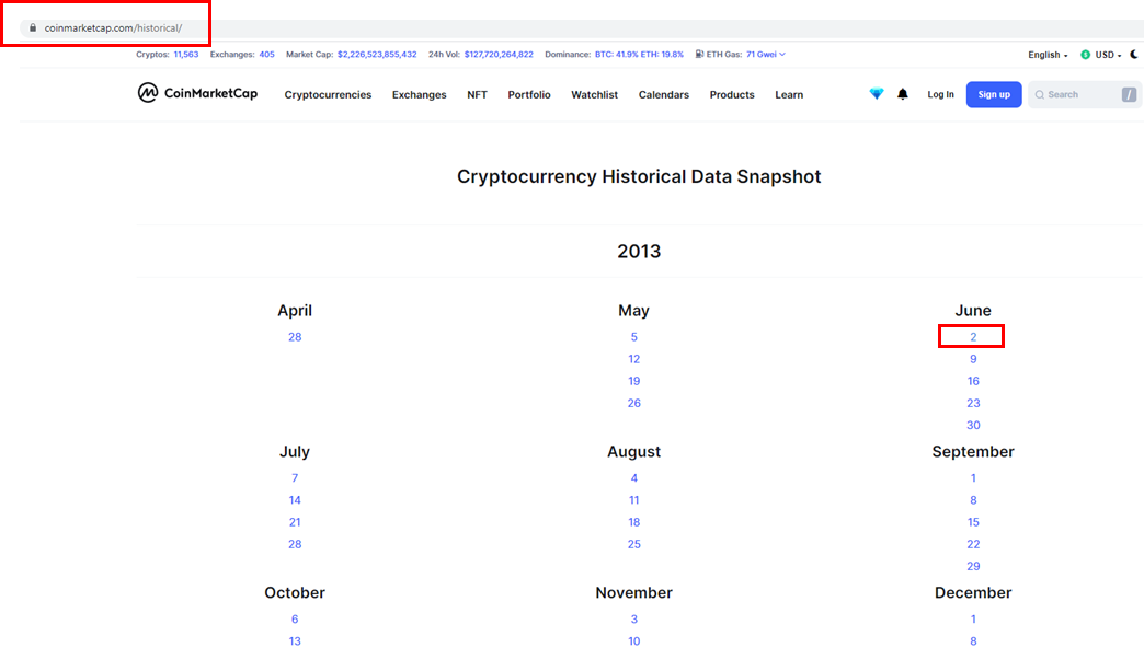 CoinMarketCap API Top 6 Critical Quality API Metrics | cryptolove.fun